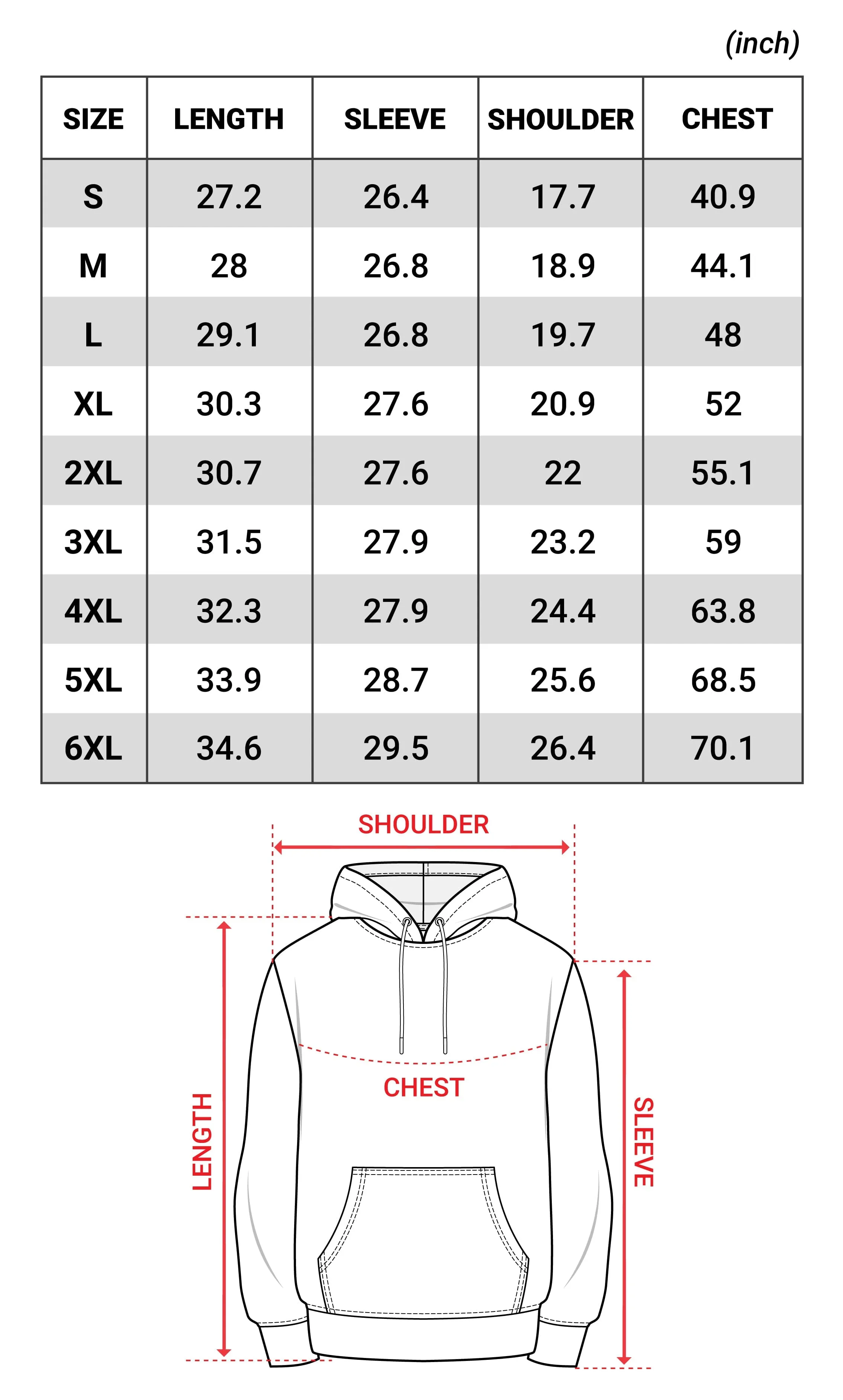 4 Elements Of Hip Hop Premium Hoodie